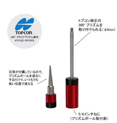 ハイビスカス 360°プリズムアタッチメント H360PA 石突付 ランドアート HRDEVELOPMENT_JP