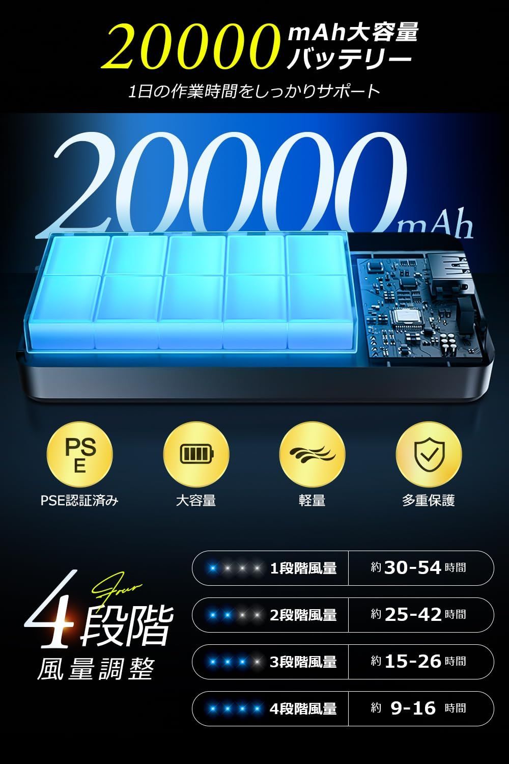 最大 30℃瞬間冷却 2025夏業界独創 冷却ベスト 暴風ファン アイスパック 冷却服 空調作業服 ファン付きベスト バッテリーファンセット ベスト 20000 mAh大容量バッテリー 50時間以上連続使用 Monoyoi 空調扇風服