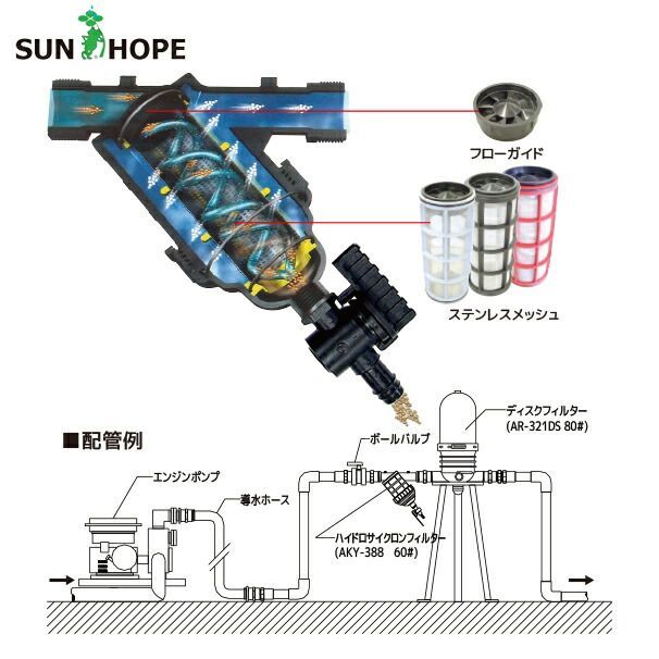 2026年1月下旬入荷予定＞[120＃赤]サンホープ SUNHOPE ハイドロ