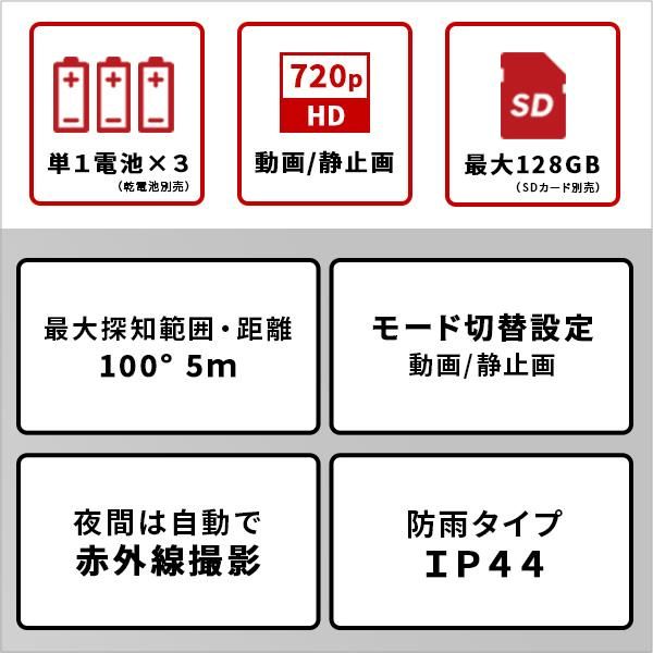 マグネット