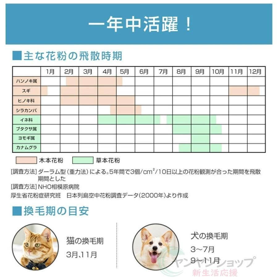 暑