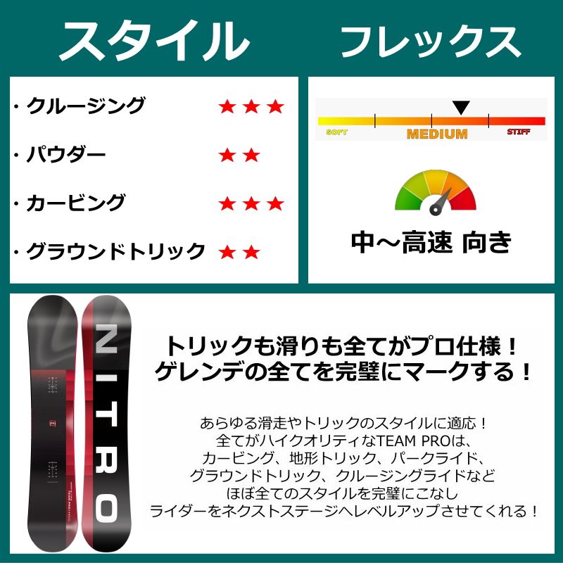 メンズ スノーボード 板 149cm NITRO TEAM PRO ナイトロ チームプロ 25-26 オールラウンド カービング キャンバー