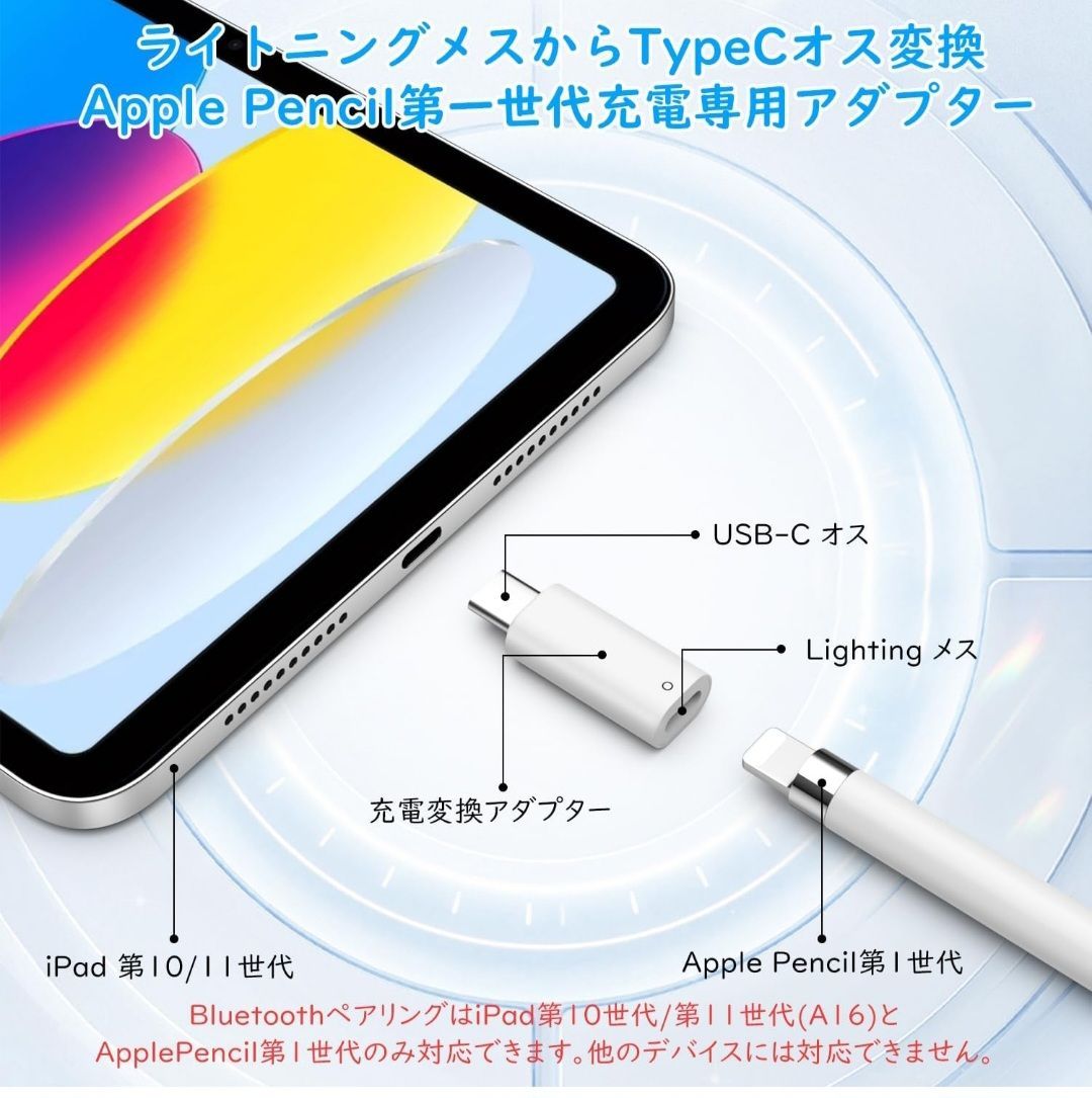 未使用・未開封 Apple Pencil 第2世代 匿名発送 Apple Pencil USB Type C Apple pencil Type-C 開封済み