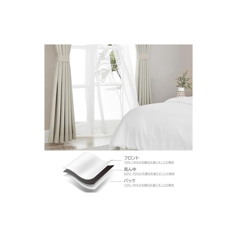 Hansleep カーテン 1級遮光 4枚組 セット 幅150cm丈210cm Hansleep