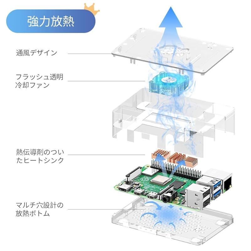 TRASKIT Raspberry Pi 4B |ラズベリーパイ4B 8GB 技適マーク付|SDカード128GB NOOBSプリインストール|透明ケース|5.1V|3A Type-C 電源|2つのMicroHDMI-to-HDMIケーブルライン|ヒートシンクと