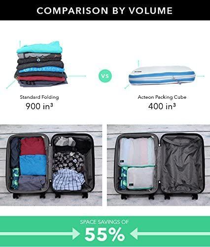 圧縮パッキングキューブ スーツケース スーツケース オーガナイザー 旅行用必需品 軽量収納バッグ 6個セット Amazon.co.jp:  BAGSMART 圧縮パッキングキューブ 旅行用パッキングキューブ 6個セット スーツケース用 圧縮スーツケース オーガナイザー バッグセット 旅行の  ... 圧縮パッキングキューブ、機内持ち込み用スーツケース用オーガナイザー8個セット、旅行必需品、軽量拡張可能荷物とアクセサリー（ベージュ）