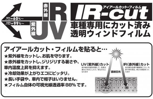 専用ページになります。 UVカット IRカット フィルム オリジナル 製 クリア フロントドア
