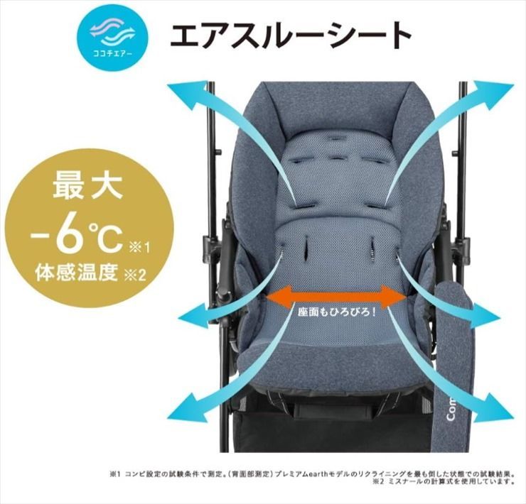 スゴカルSwitch エッグショック XL ラグーンネイビー コンビ ハイシート53cm 生後1ヶ月～ クリーニング済み A3615964