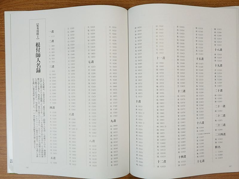 「根付 - 凝縮された江戸文化」日本根付研究会三十周年記念出版 作品集 根付 - 凝縮された江戸文化」日本根付研究会三十周年記念出版 作品集