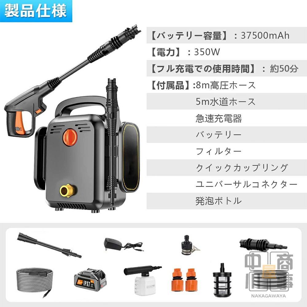 コンパクト
