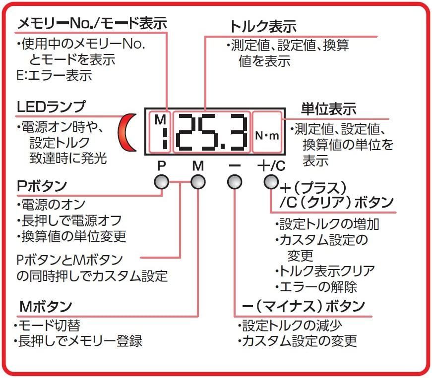 京都機械工具(KTC) デジタルトルクレンチ デジラチェ GEK060-R3 メルカリShops