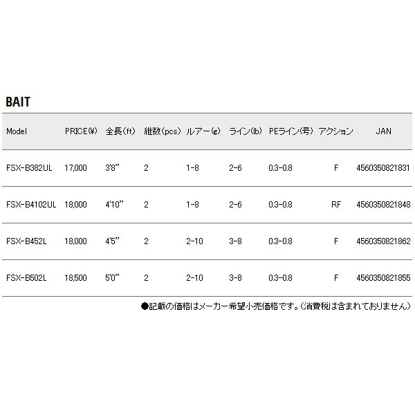 〔仕舞寸法 79cm〕