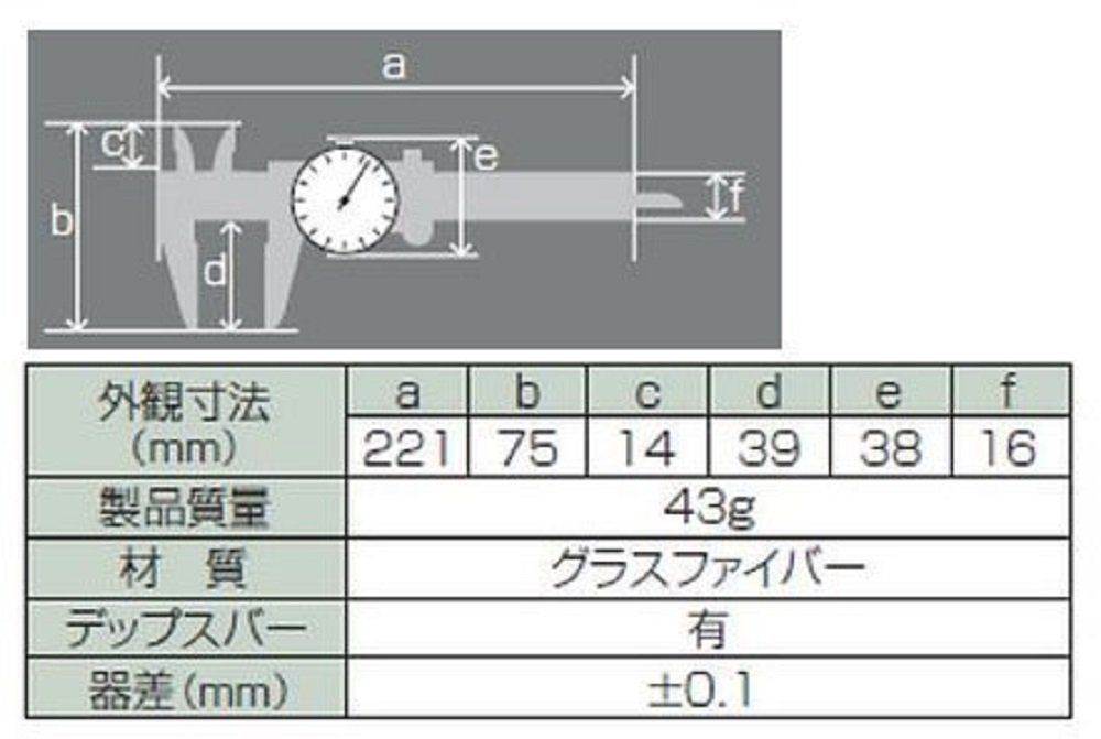 高品質新品 シンワ測定 Shinwa Sokutei ファイバーノギス ダイヤル式15cm 19932