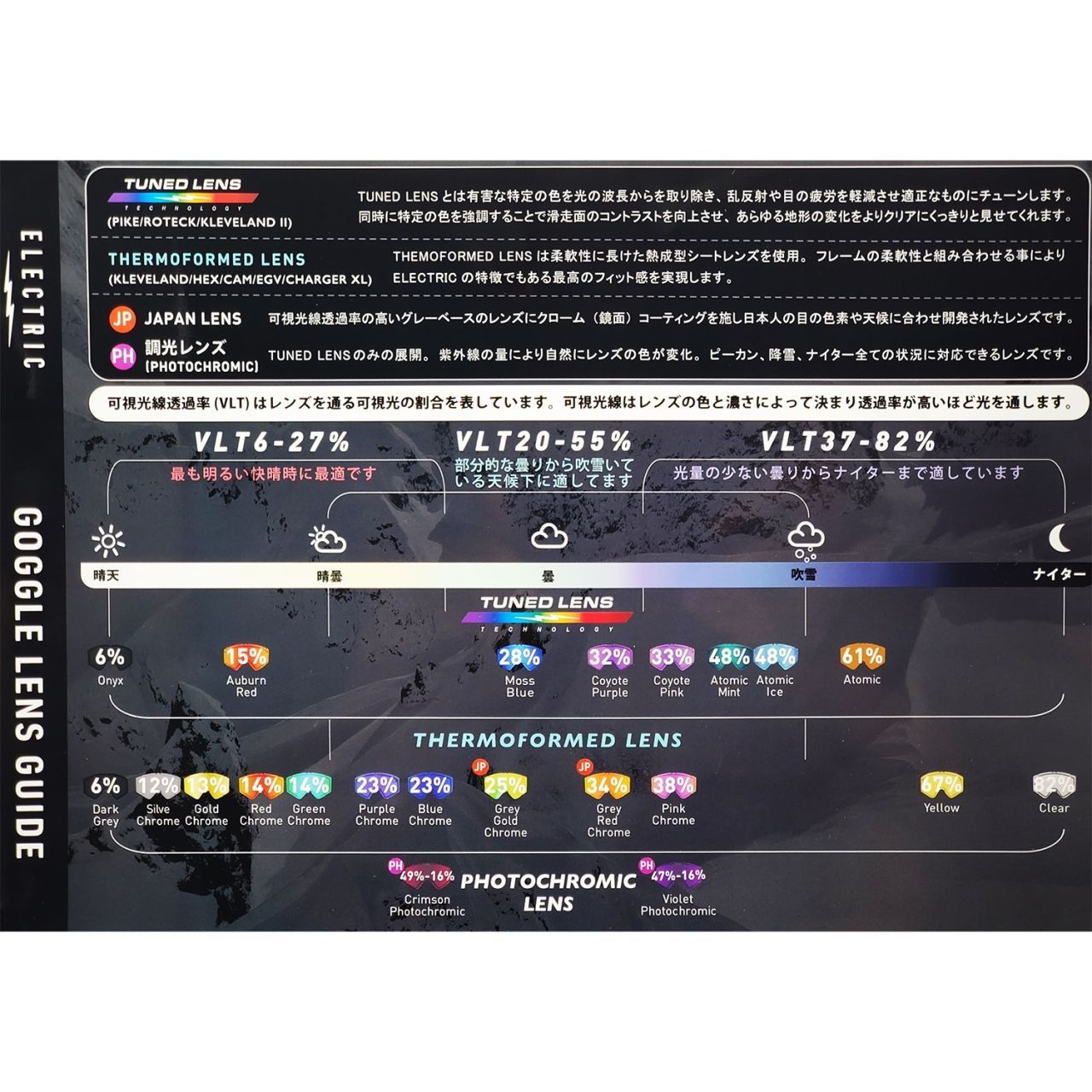 エレクトリック(ELECTRIC) GOGGLE HEX JILL PERKINS/GREEN CHROME 2023