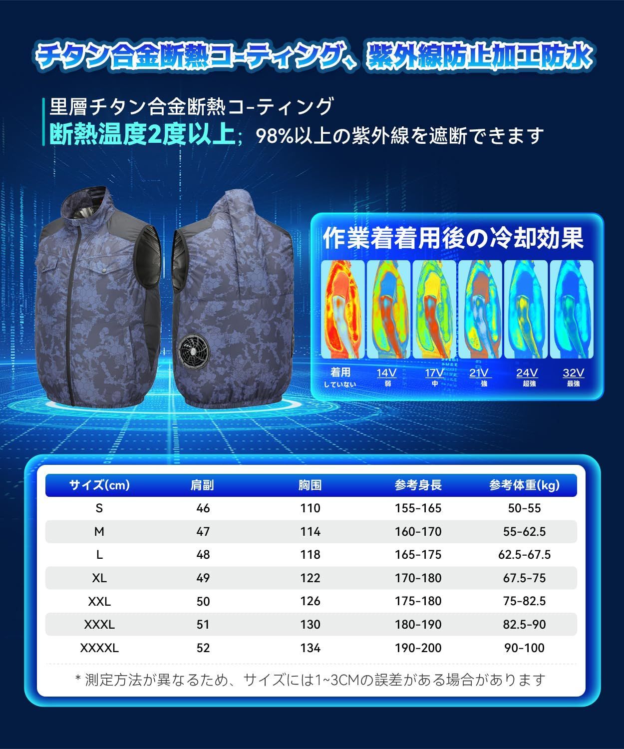 32V超高出力 防水