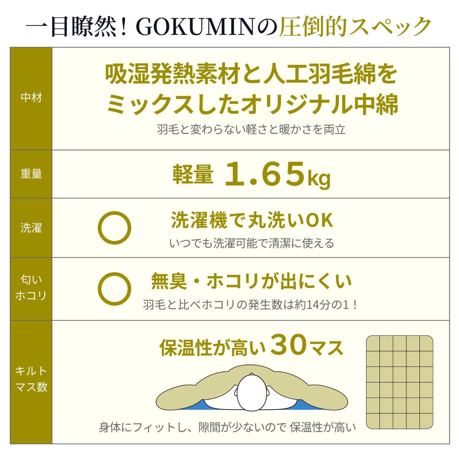 特殊キルト 抗菌防臭
