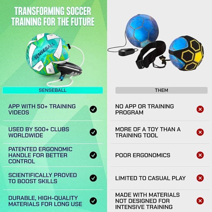 SenseBall - サイズ2 クラシック グリーン＆ホワイト 2