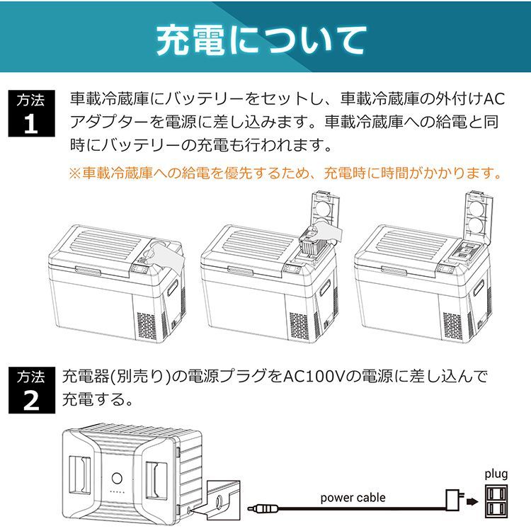 PSE認証済