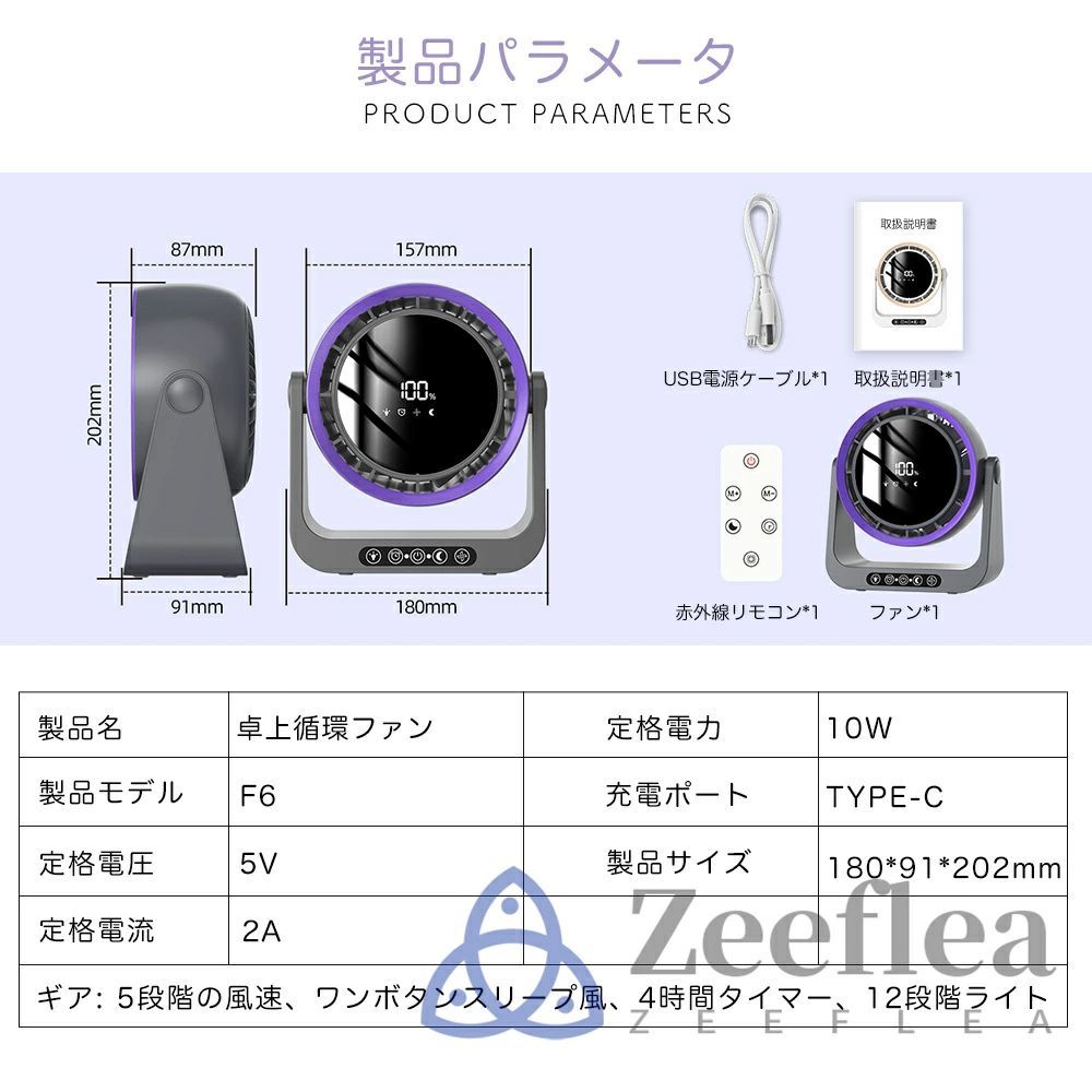 省エネ アウトドア