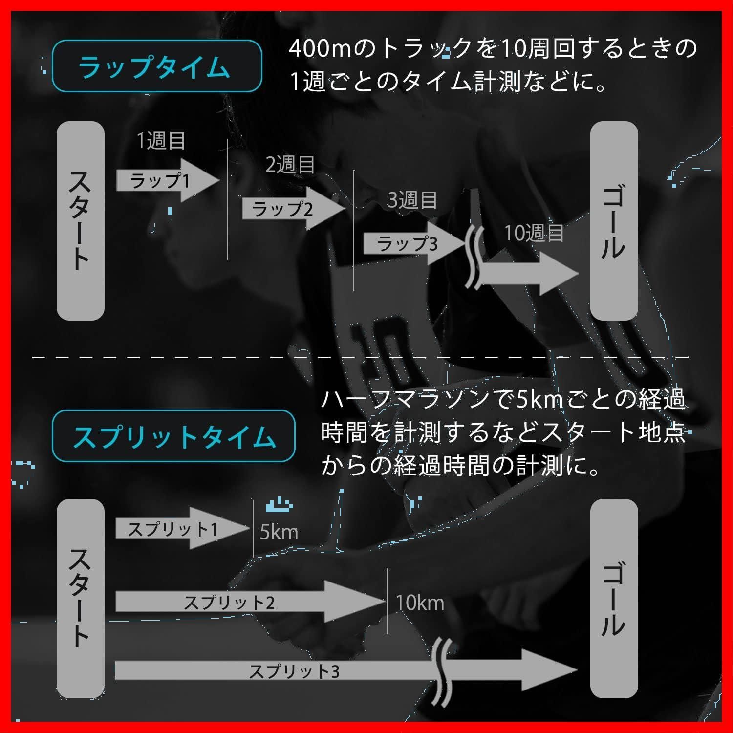 数量