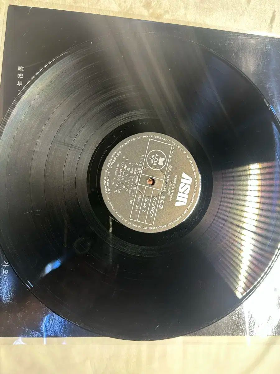 新作アイテムが満載。 キム ジョンホ ー 未遂 歌われた 曲 ニーム ALS 1391 86 年 記憶 lp