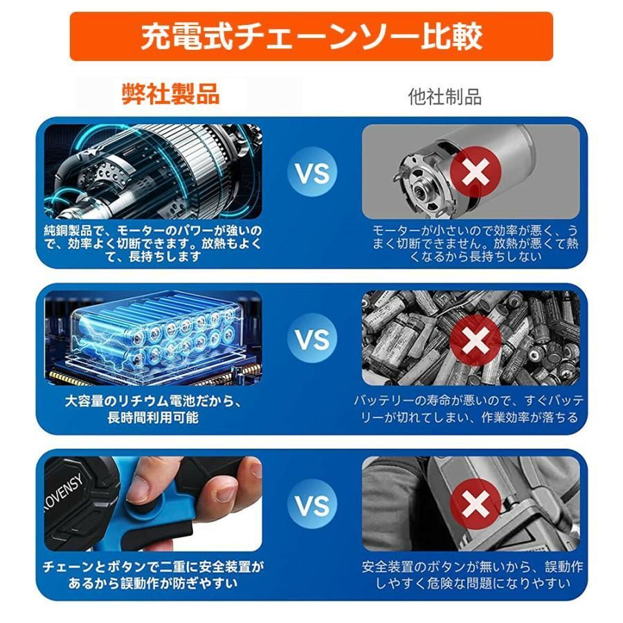 18Vバッテリー互換