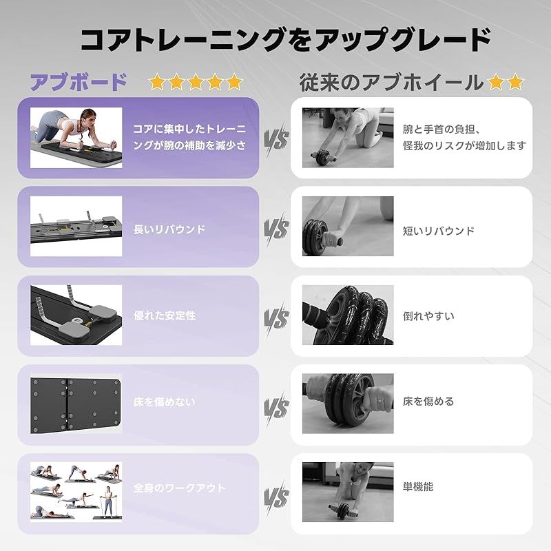 トレーニング器具