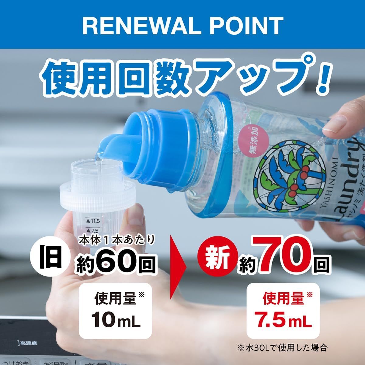 洗たく洗剤