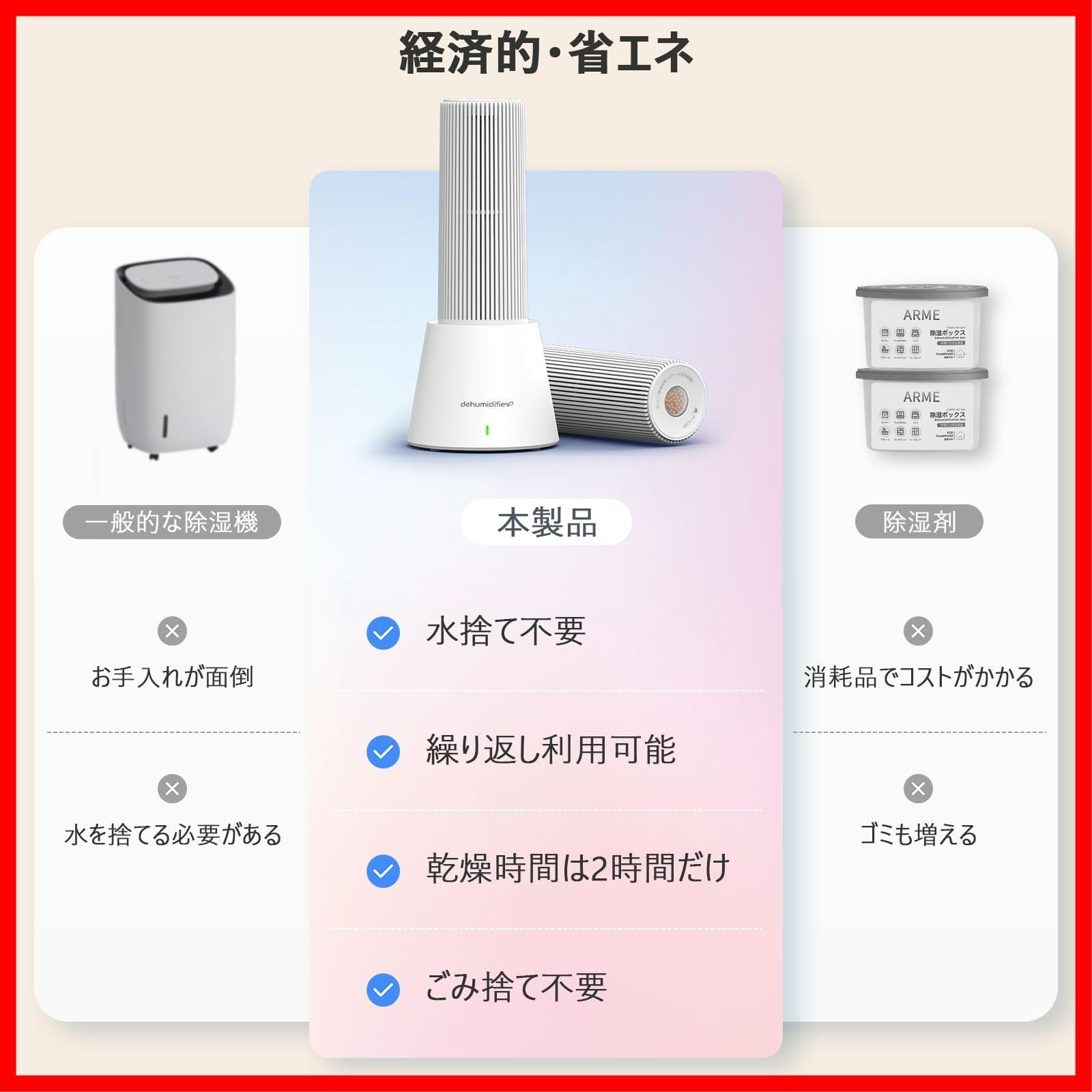 湿気取り 除湿機