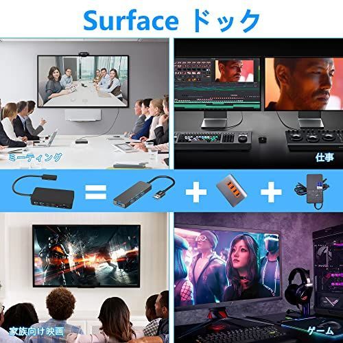 Surface ドック Surface Dock 2 Surface トリプルディスプレイ (2*HDMI