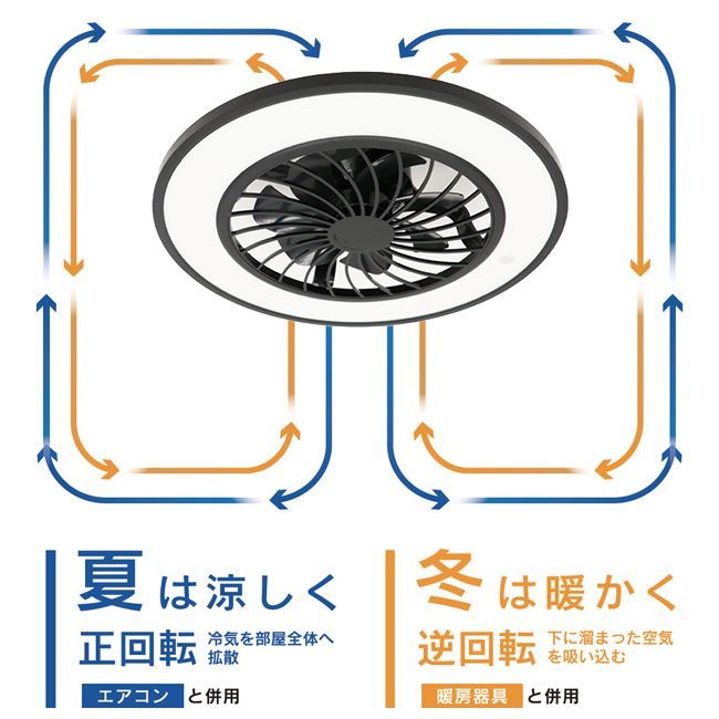 選べる】シーリングライト 扇風機 サーキュレーター/シーリングファン