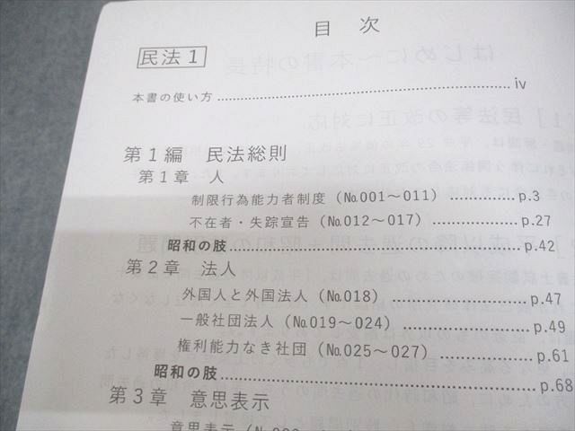 司法書士試験 択一過去問 辰巳法律研究所 司法書士試験 辰巳法律研究所