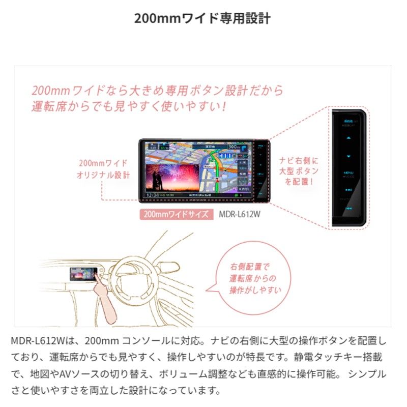 7V型モデル