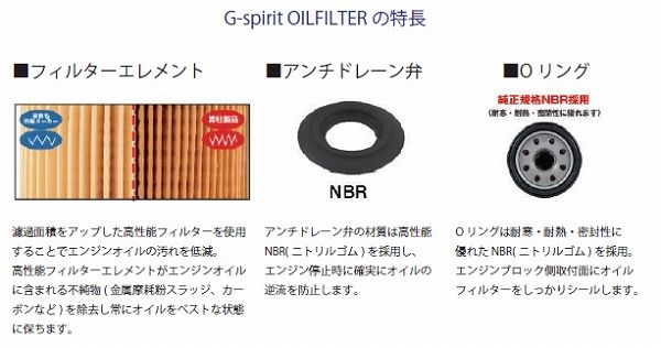 のサムネイル