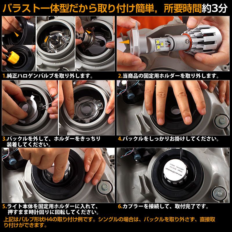 一体型 LEDヘッドライト
