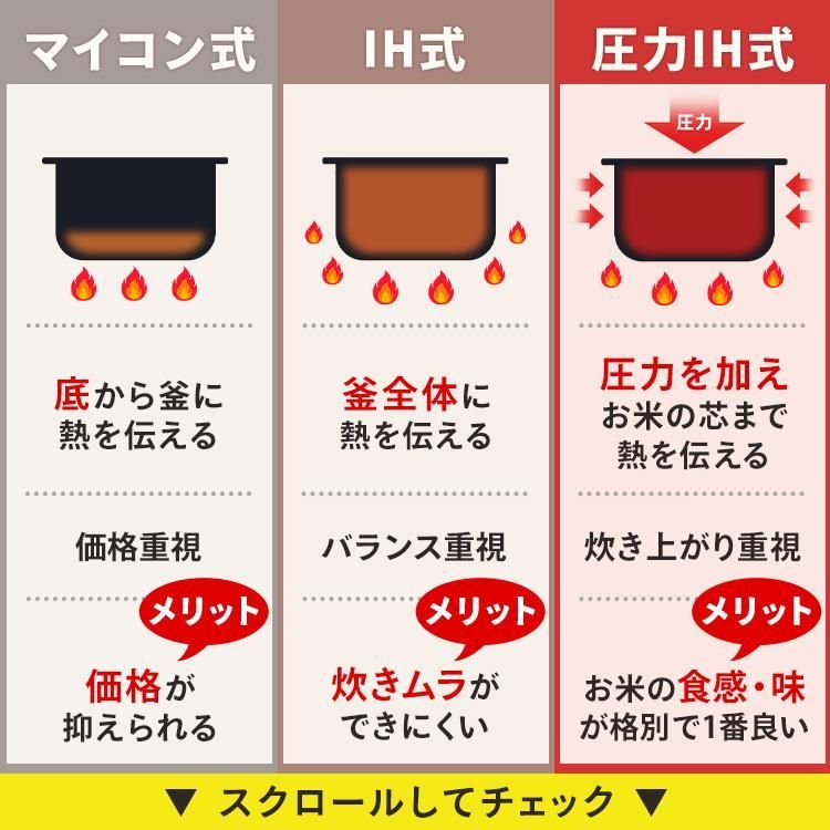 ジャー炊飯器 洗米棒付き