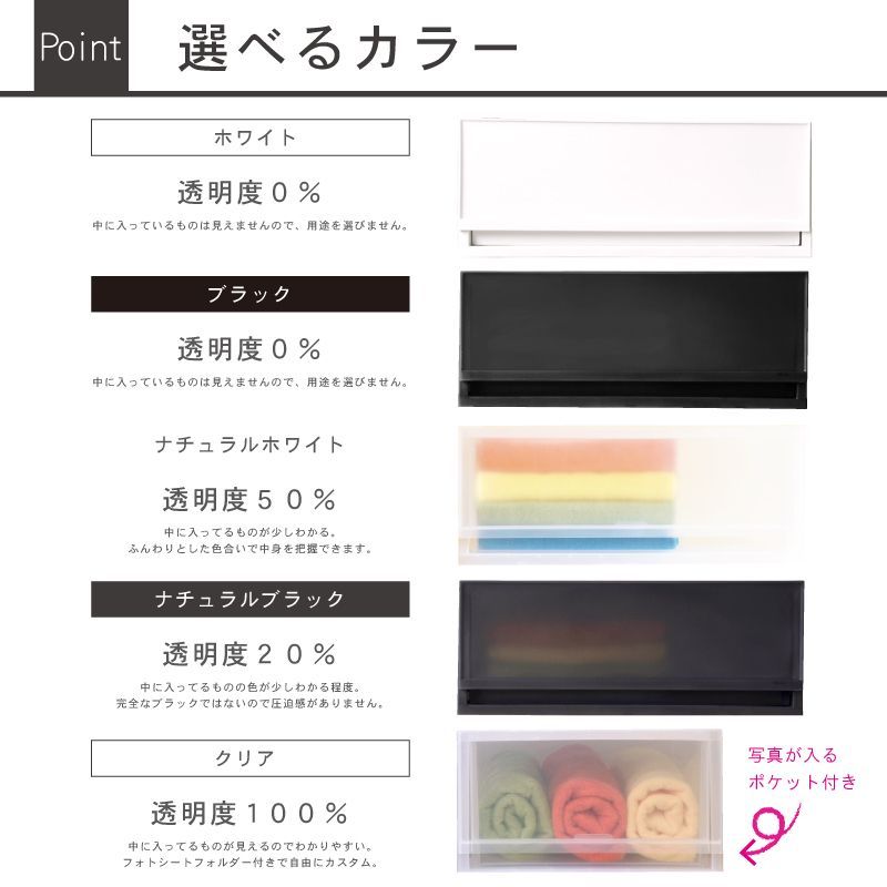 衣装ケース 収納ケース プラスチック 引き出し チェスト 5段 幅34cm 奥行45cm 高さ93 8cm プラストベーシックFR3405 ナチュラルブラック リブウェルYahoo 店 - 通販 - Yahoo ショッピング