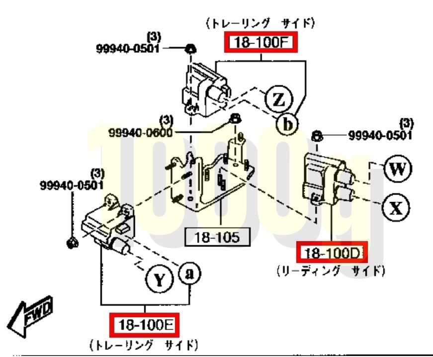 品