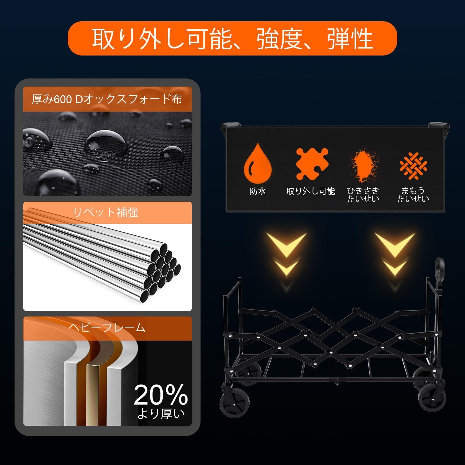 150kgまで耐えられる