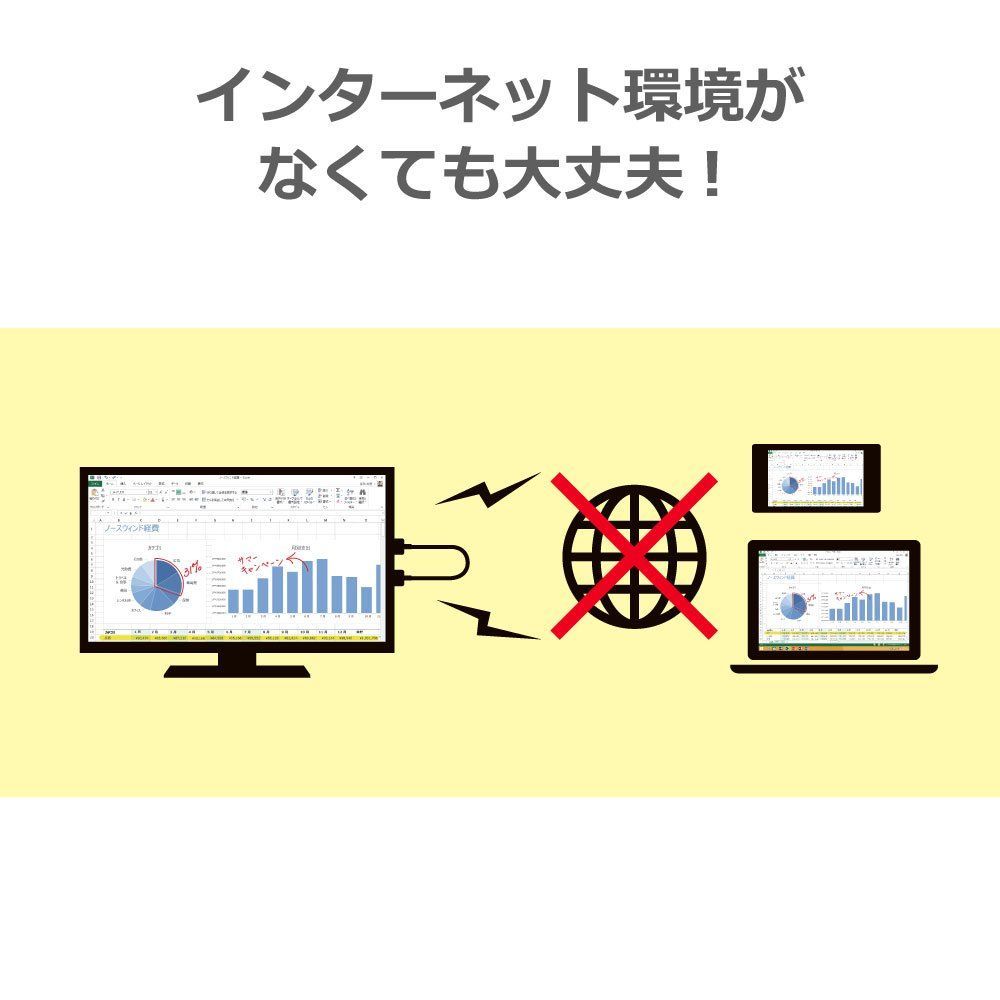 マイクロソフト ワイヤレス ディスプレイ アダプター P3Q-00009 : Wi ...