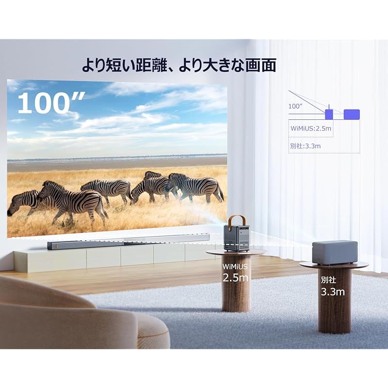 フルHD
