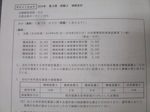 CPA会計学院 公認会計士試験 財務会計論 計算 論文対策講義 Out/Input  