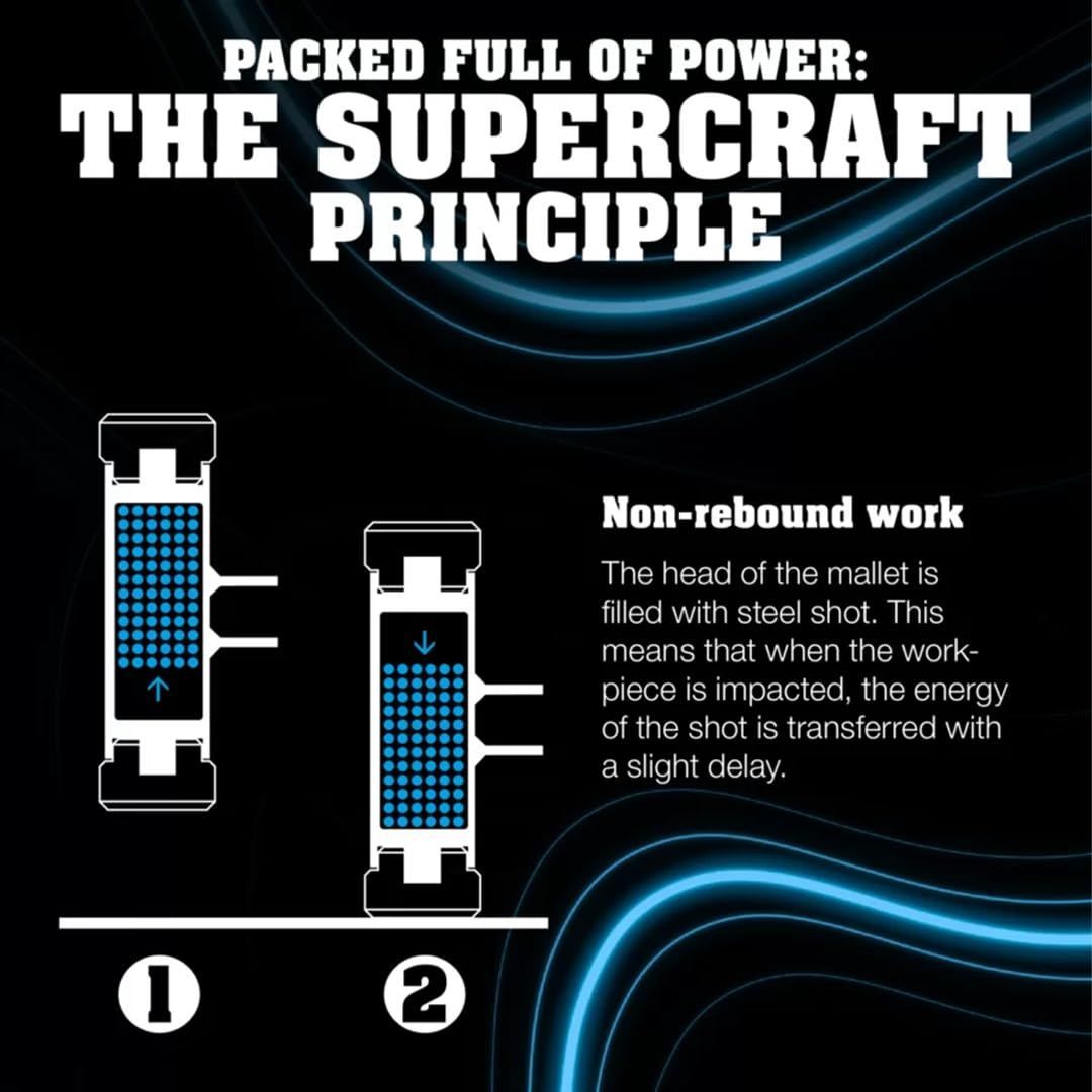 3366.050 径50 白 ナイロン ヒッコリー製ハンドル ハンマー スーパークラフト 無反動 ショックレス HALDER ハルダー ロームヘルド ハルダー