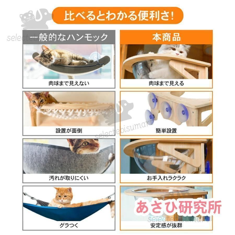 取り付けタイプ