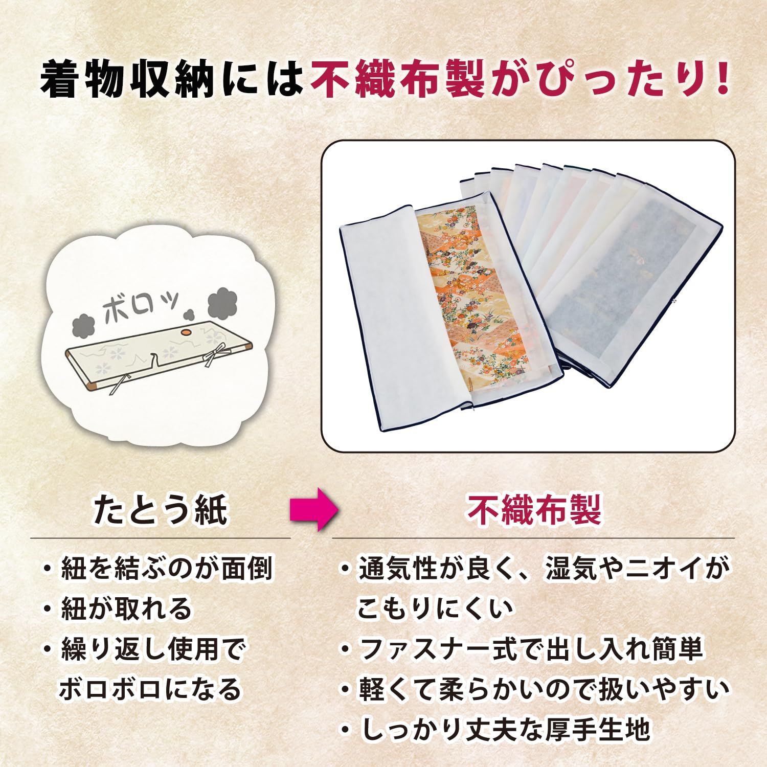 保管袋 浴衣