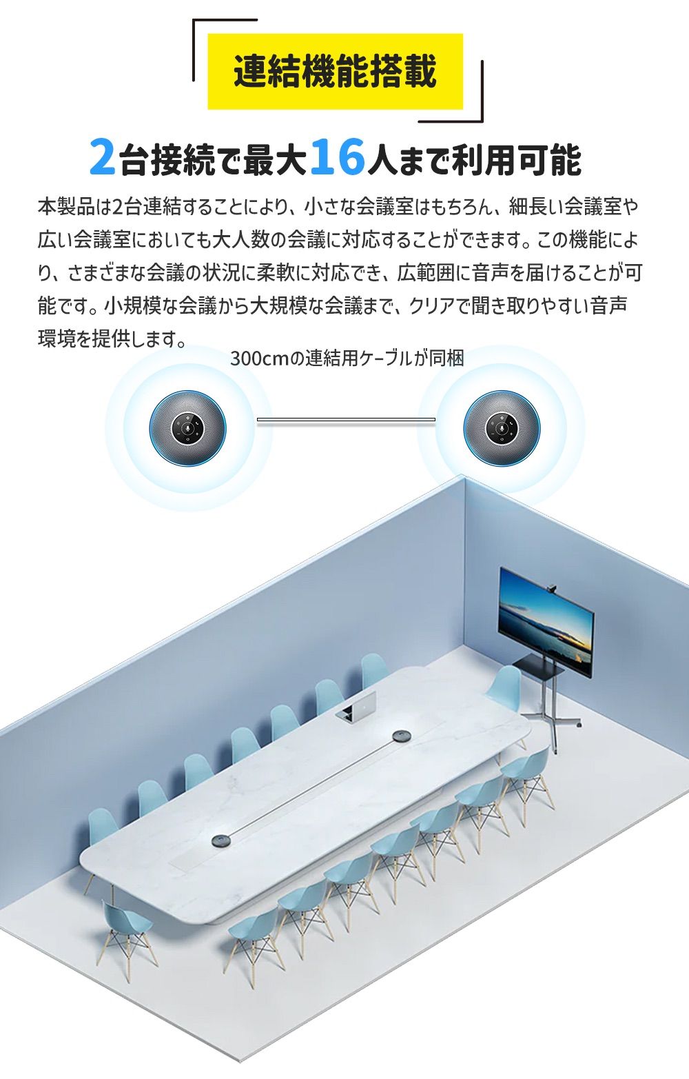 EMEET M220 スピーカーフォン 2台セット 会議用マイクスピーカー
