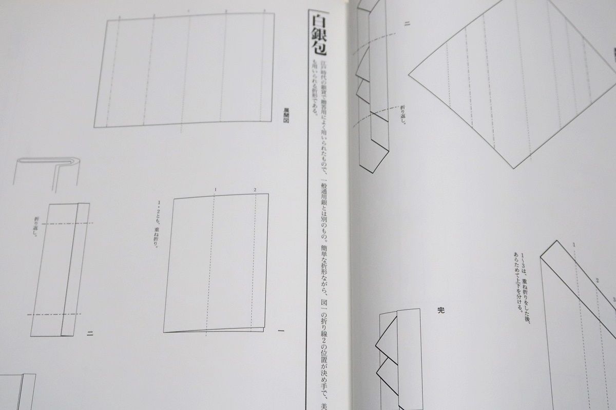 荒木真喜雄の本2冊/日本の折形集・展開図と折り方一六〇例/日本