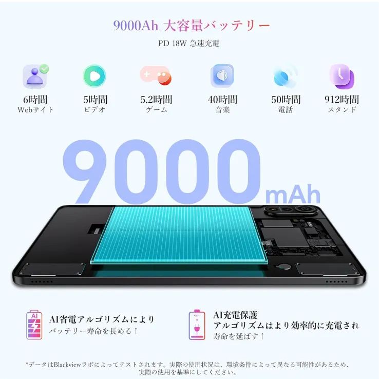 12インチ 2K IPS大画面 Blackview MEGA2 アンドロイド15タブレット 12