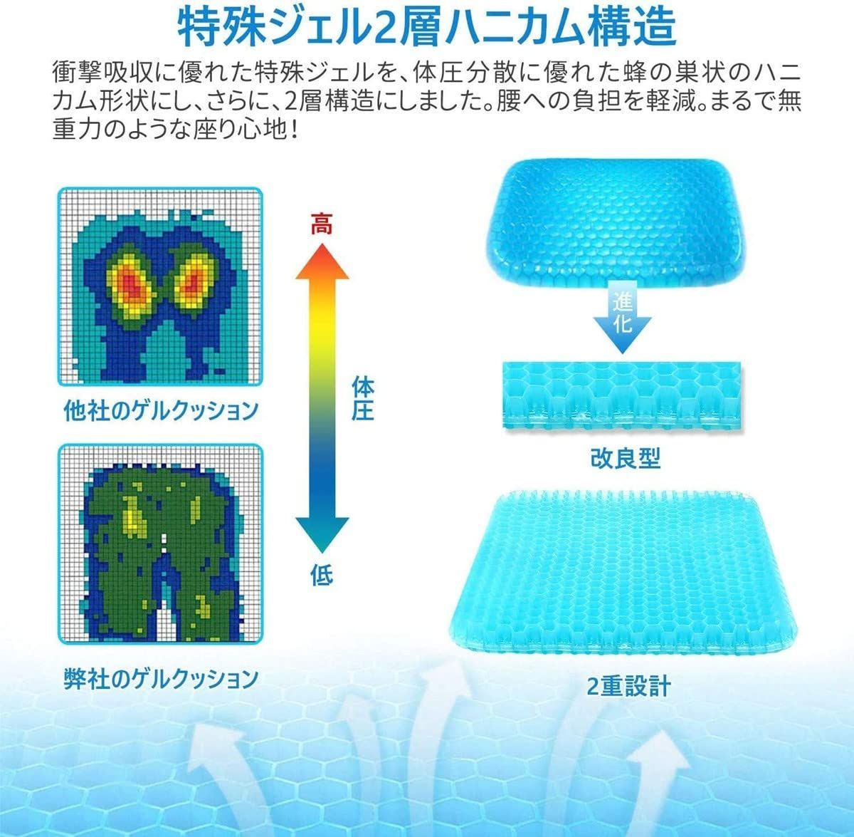 人気商品】ジェルクッション 高通気性 ハニカム構造 高反発 無重力クッション 座面クッション 四季通用 座布団 二重設計 体圧分散 チェアパッド  持ち運び カバー付き 在宅勤務 ゲルクッション テレワーク オフィス 自宅 Lakko 車 椅子用 クッションカ - メルカリ