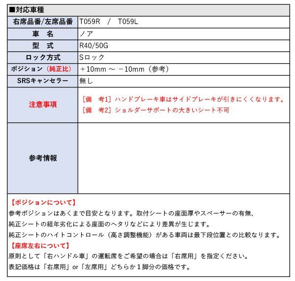 保安基準適合 強度証明書付